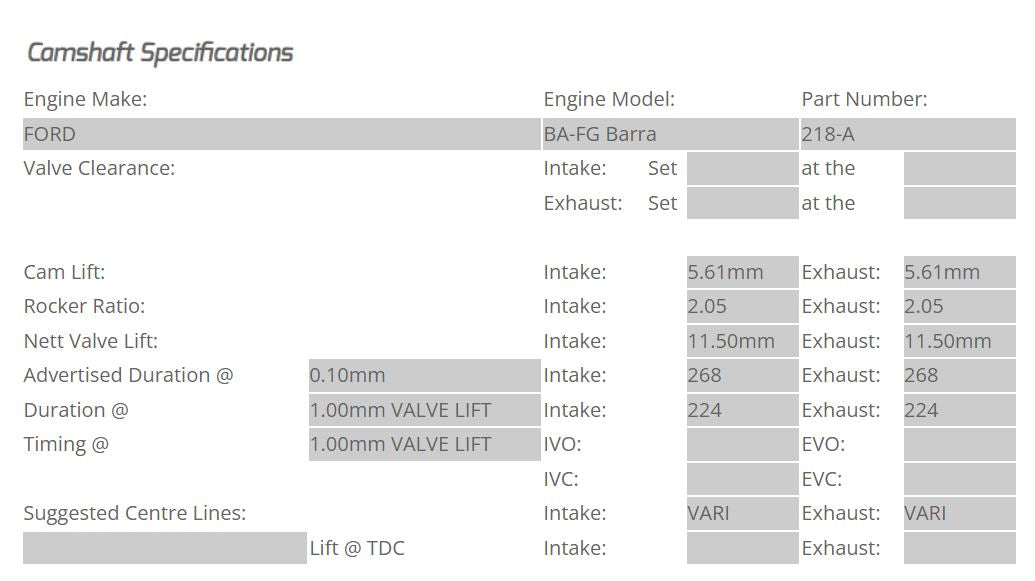 Kelford Ford BA-FG Six Cyl Performance Cam