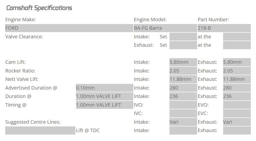 Kelford Ford BA-FG Six Cyl Performance Cam