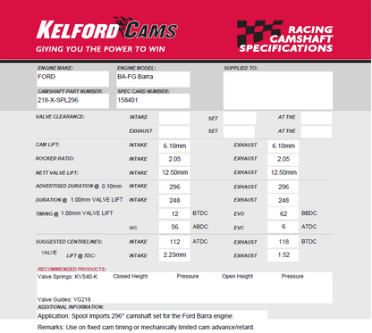 Kelford Ford BA-FG Six Cyl Performance Cam